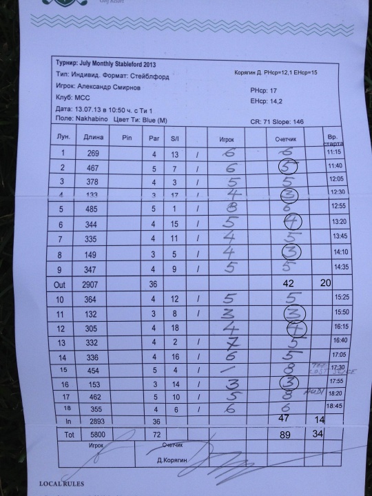 2013 July Monthly Stableford 