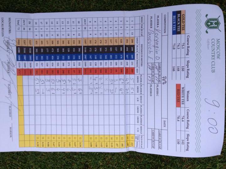 Autumn 4Ball Qualification
